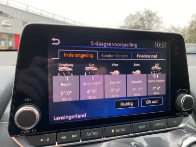 Nissan Juke Hybrid 143pk N-Design Tech Pack