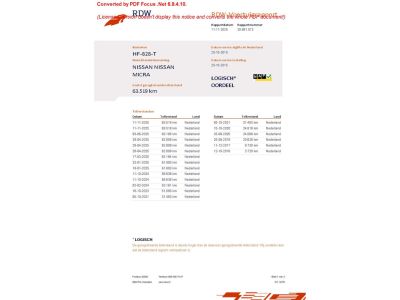 Nissan Micra 1.2 80pk CVT Acenta