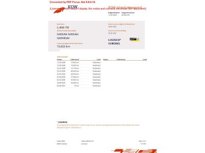 Nissan QASHQAI 1.3 Mild-Hybrid 140pk Premiere Edition