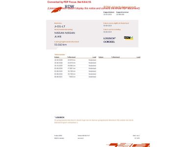 Nissan Juke 1.0 DIG-T Automaat Premiere Edition