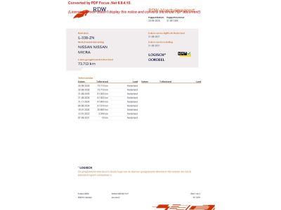 Nissan Micra 1.0 IG-T 92pk N-Design Bose